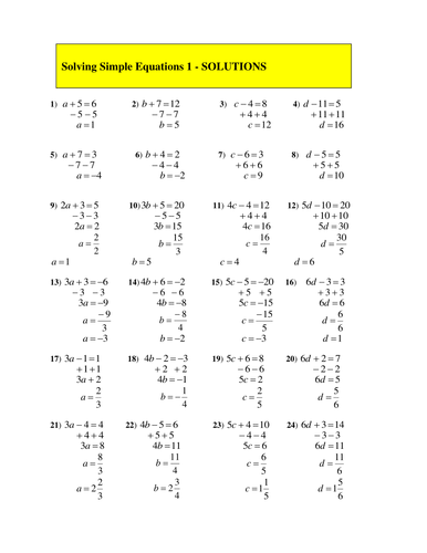 Solving Simple Equations 1 | Teaching Resources