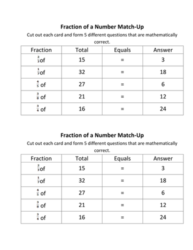 Fraction of a Number Match Up -- Maziarz Mapped