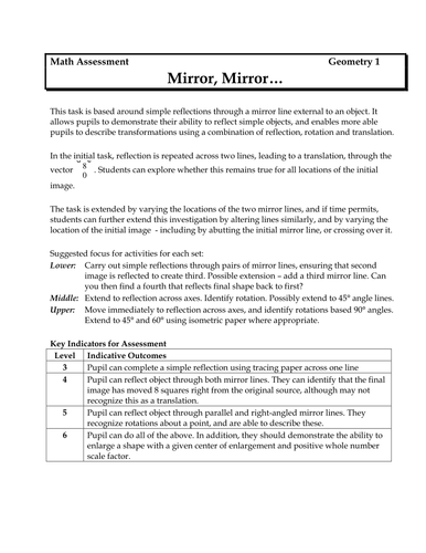 Transformations Assessment Investigation