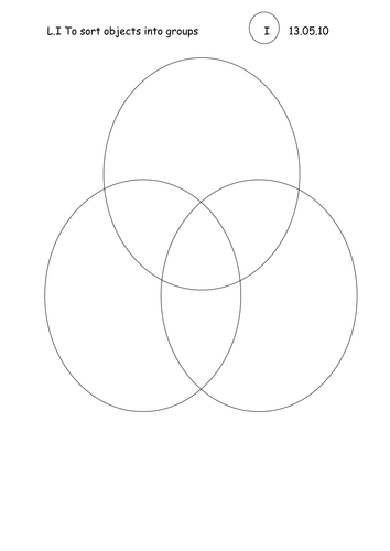 Blank Venn Diagram for 3 Data Sorting