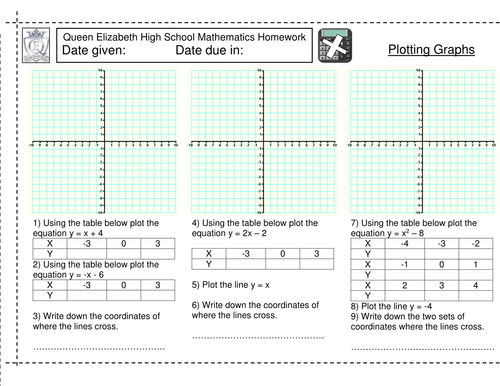 Math Plotting Graphs