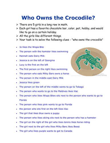 Who owns the crocodile?