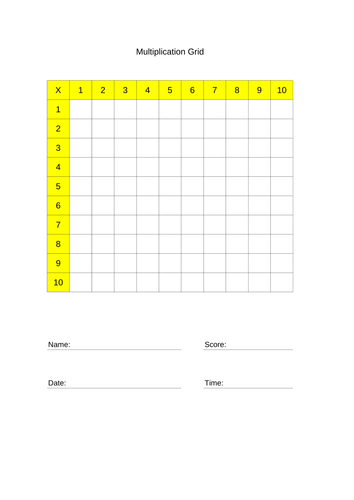 Multiplication grid