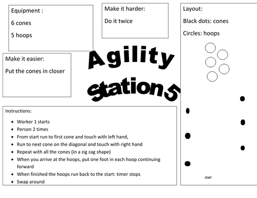 Agility multi skills activities
