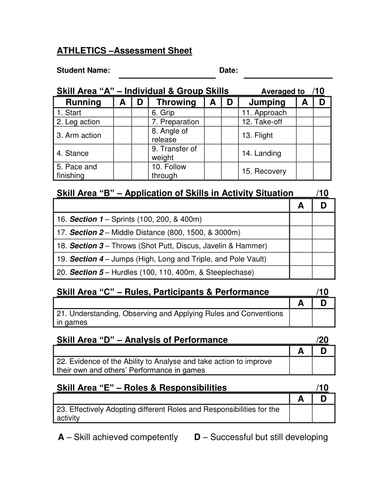 PE Assessment Sheets