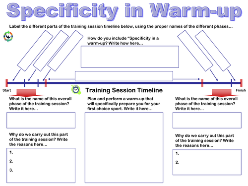 Worksheets Fitt Principle Worksheet training types principles worksheets 1 by andypilbury teaching resources tes