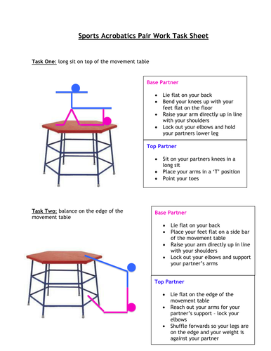 Paired Balance On Apparatus Worksheet