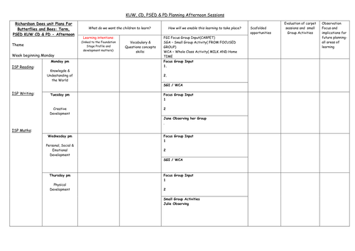 WEEKLY PLANNING SHEET