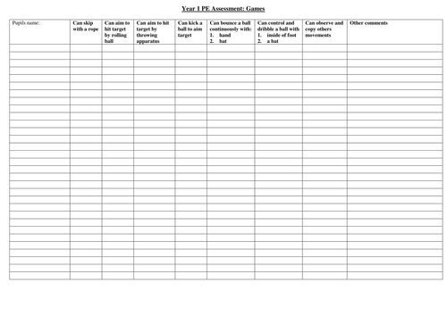 PE (sports) assessment grid
