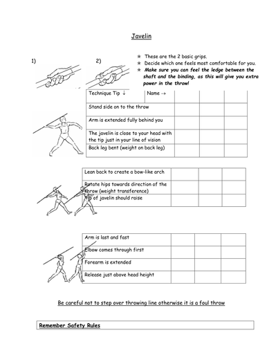 Javelin throwing reciprocal teaching cards | Teaching Resources