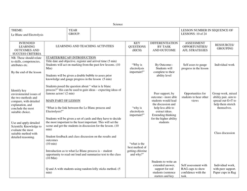 Le Blanc and Chlorine production