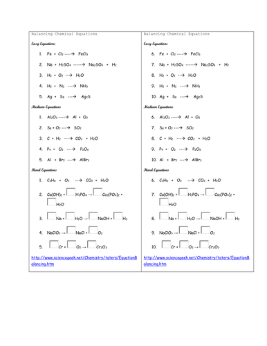 Balancing Chemical Equations