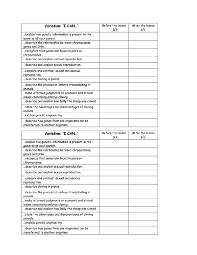 Variation I can sheet