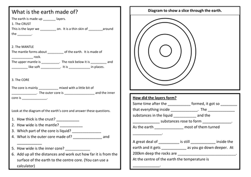 Printables Layers Of The Earth Worksheet layers of the earth worksheet versaldobip structure davezan