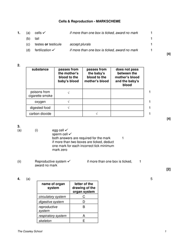 Cells and reproduction topic test with mark scheme