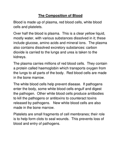 composition of blood essay