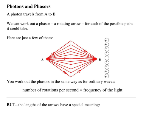 Phasors Summary (for Quantum Electrodynamics)