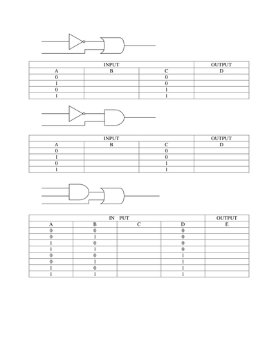 Logic Gates explanation by baseford6 - Teaching Resources - TES