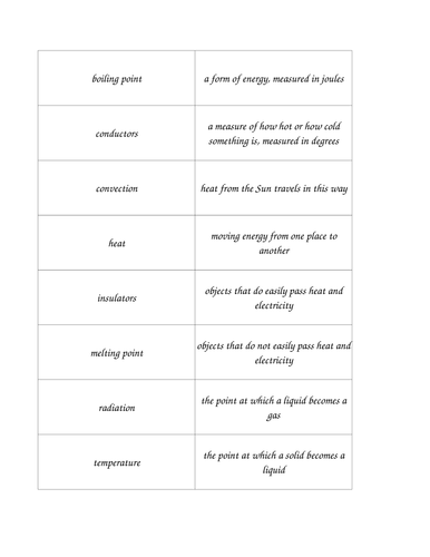 Changes of state. | Teaching Resources