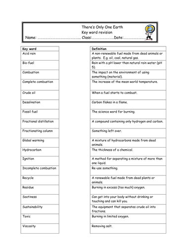 Key words and defintions - environmental chemistry | Teaching Resources