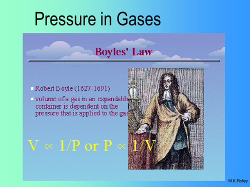 Gas laws PowerPoint