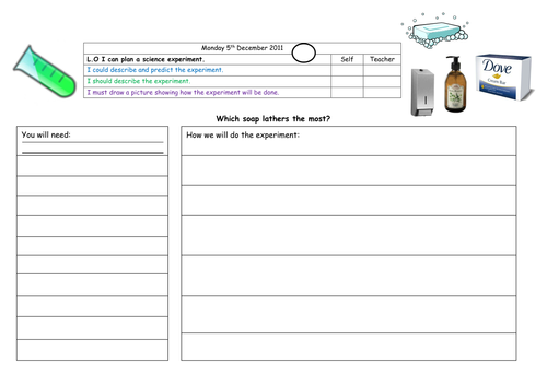 Plan an experiment - which soap lathers most