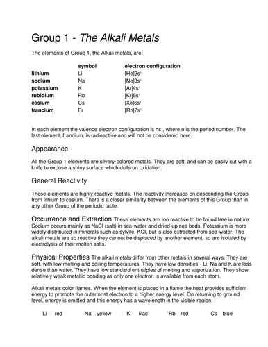 Groups in the periodic table