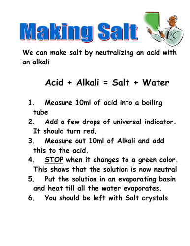 Making salt sheet