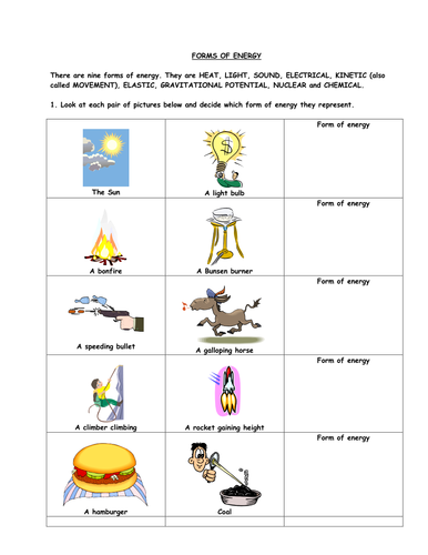 DIFFERENT FORMS OF ENERGY by - UK Teaching Resources - TES