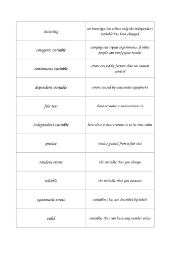 Science Key Words Gcse