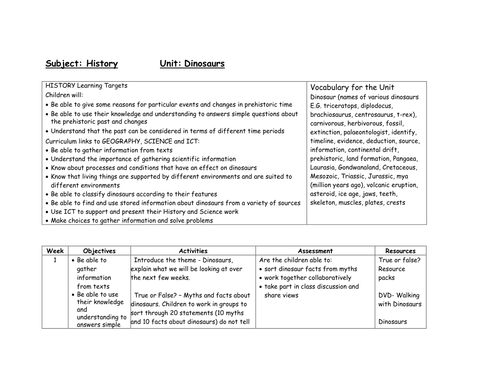 Medium term plan for dinosaurs