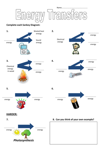 Energy Transfers Ks3 Worksheet