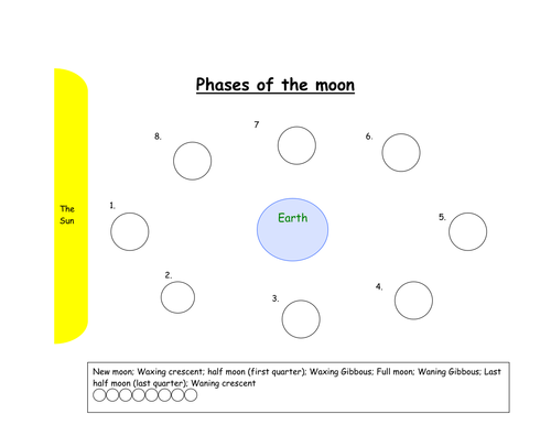 Printables Phases Of The Moon Worksheet phases of the moon by ktwoody teaching resources tes