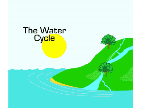 The Water Cycle