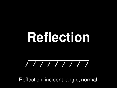 Light reflection