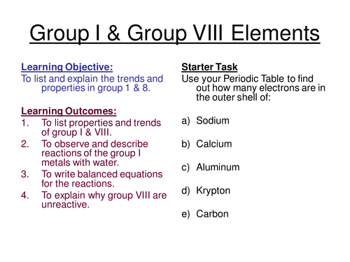 Introduction to Chemistry