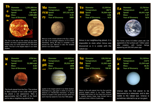 Solar System Top Trumps