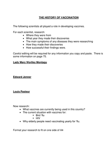 History of Vaccination