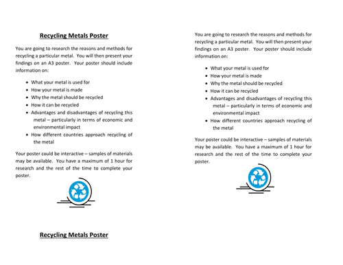 Recycling Metals Poster Project