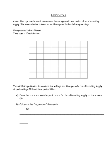 Electricity: Oscilloscopes