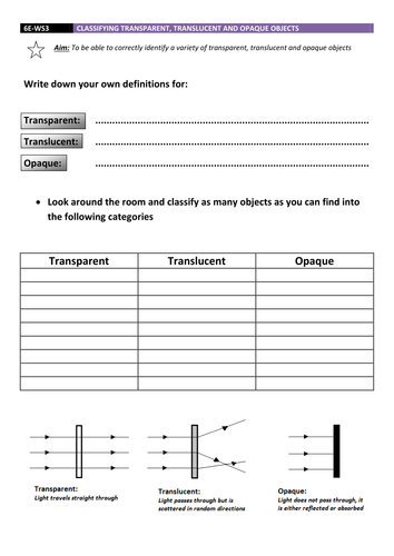 classification animal worksheet year 1 by Translucent Transparent; and Opaque Classification