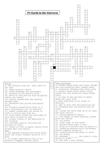 Earth in the Universe crossword Teaching Resources