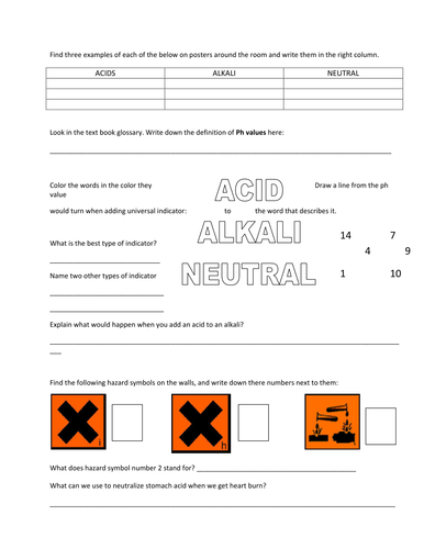 Acid and alkalis revision game | Teaching Resources