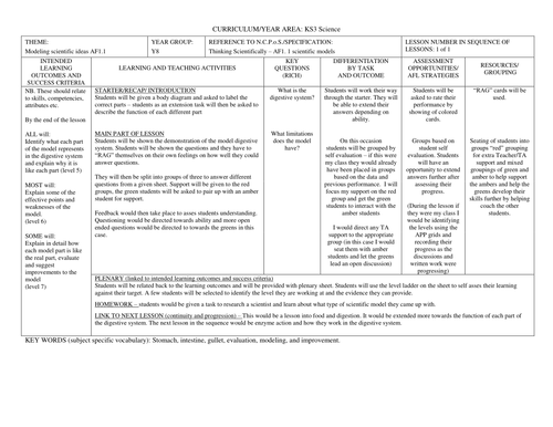 Modelling digestion APP task focus