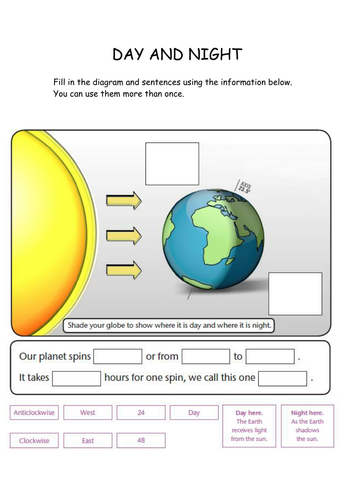 Sun; Earth; Moon and Solar Eclipse Resources | Teaching Resources