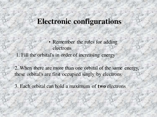 Electronic configurations presentation