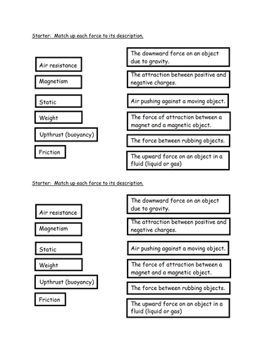Forces Match Up (Starter)