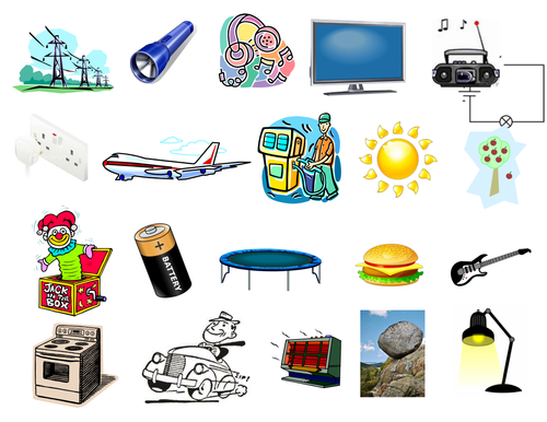 6th-8th grade Physics energy types forms