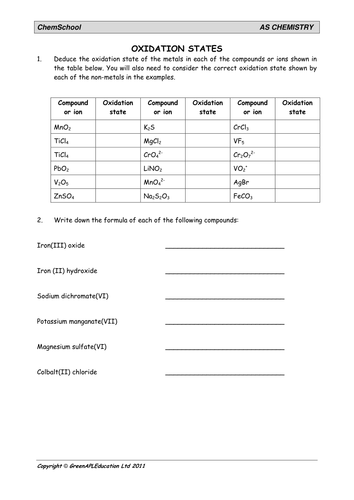 Oxidation states