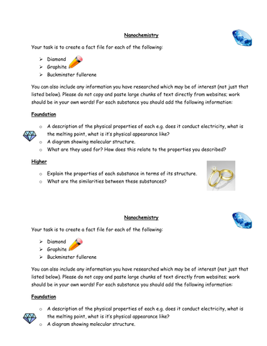 Nanochemistry Research Task